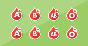 There are 8 major blood types which include A Pos, A Neg, B Pos, B Neg, AB Pos, AB Neg, O Pos & O Neg